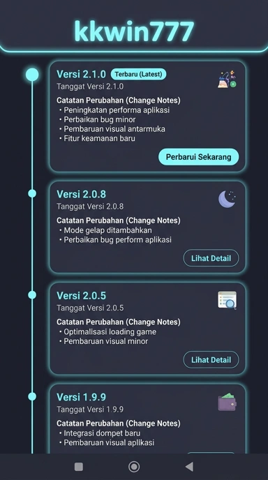 Tampilan riwayat versi kkwin777